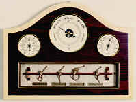 Hemp Knots Weather Station